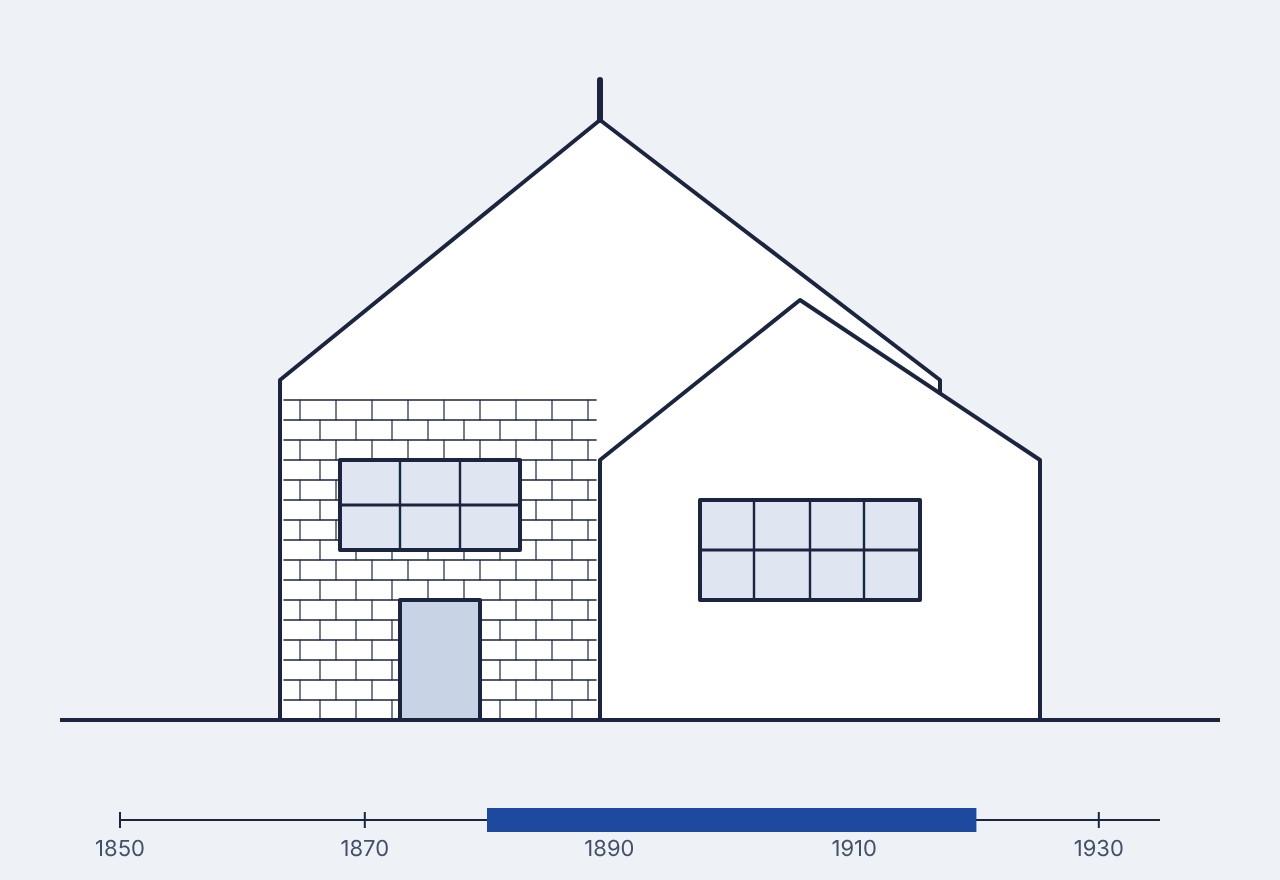 Line drawing of a typical First Bay Tradition building front, with a timeline marking its era